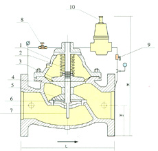 消防減壓穩壓閥結構圖