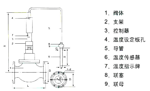 自力式溫度調(diào)節(jié)閥結(jié)構(gòu)